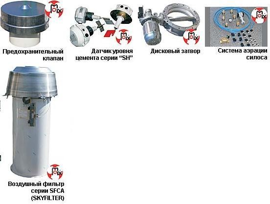 Аэрация силоса цемента. Фильтр для цементного силоса. Комплектующие на фильтр силоса цемента. Клапан для аэрации силоса.